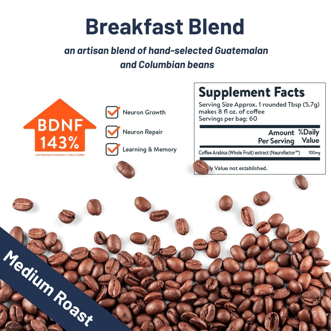 Breakfast Blend (Ground)