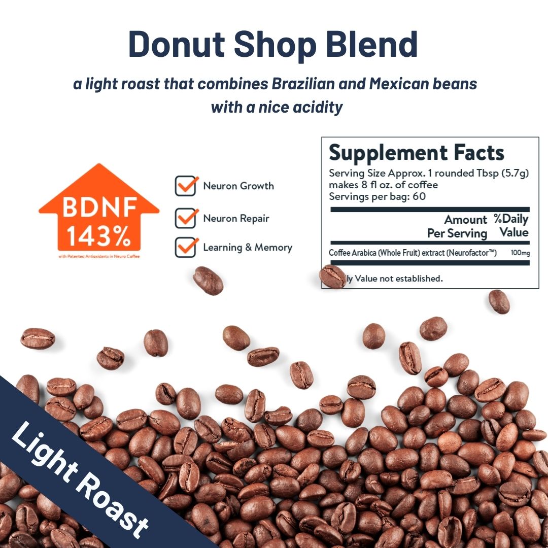 Donut Shop Blend (K-Cups)