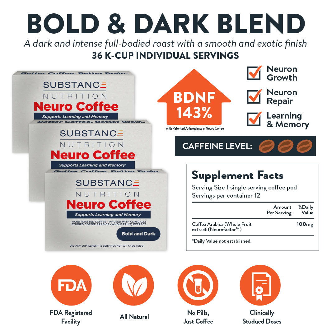 Neuro Coffee K-Cups (Wholesale)