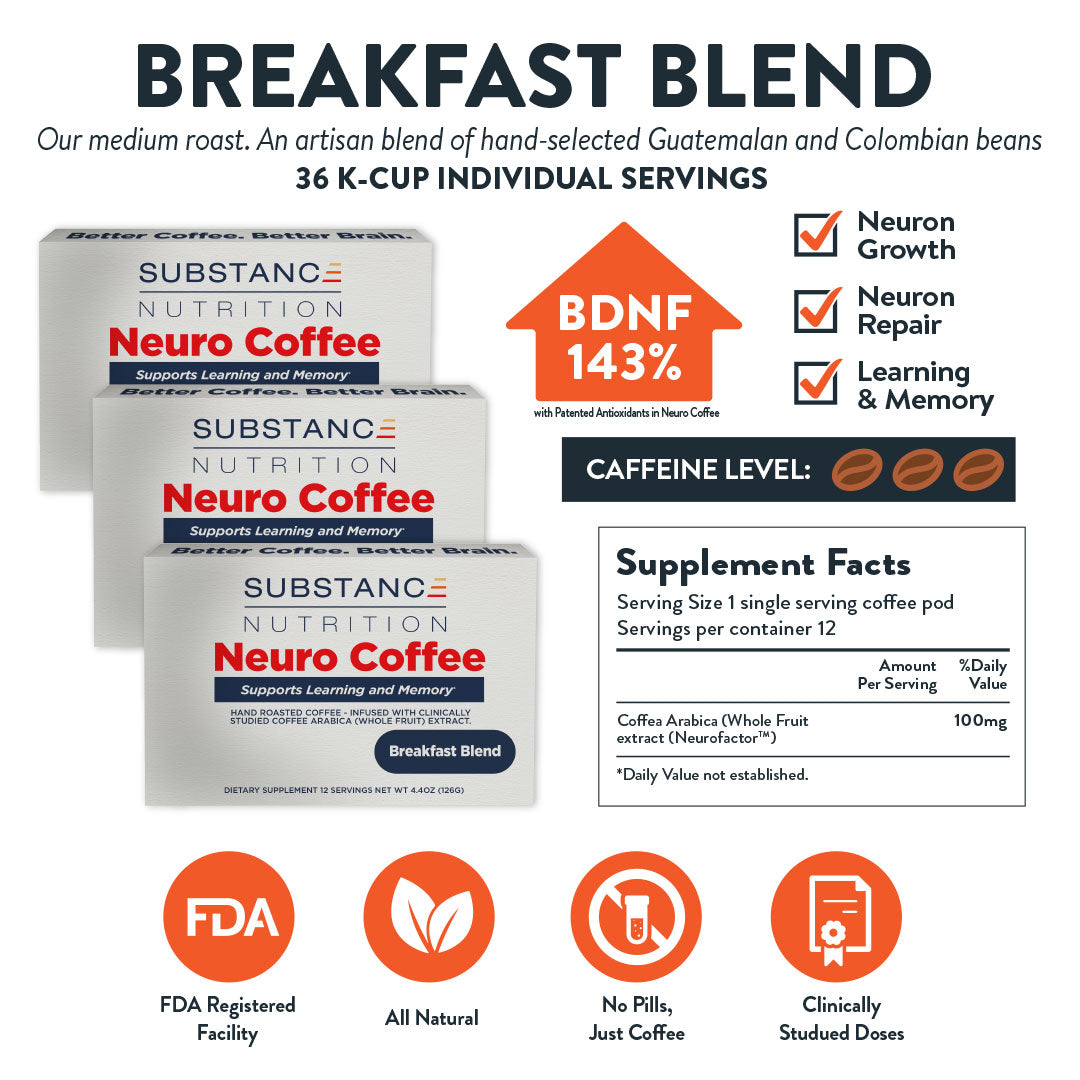 Neuro Coffee K-Cups (Wholesale)